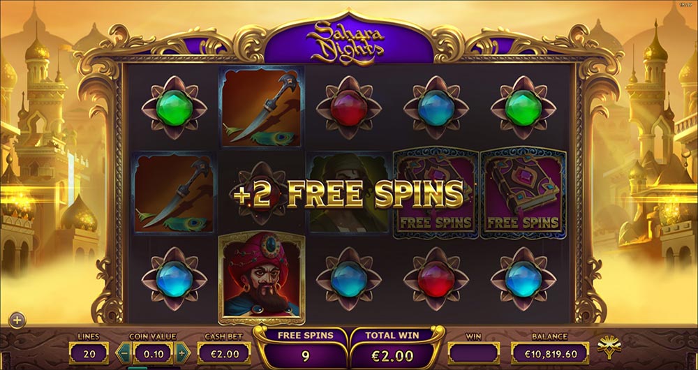 slot demo pg soft gratis